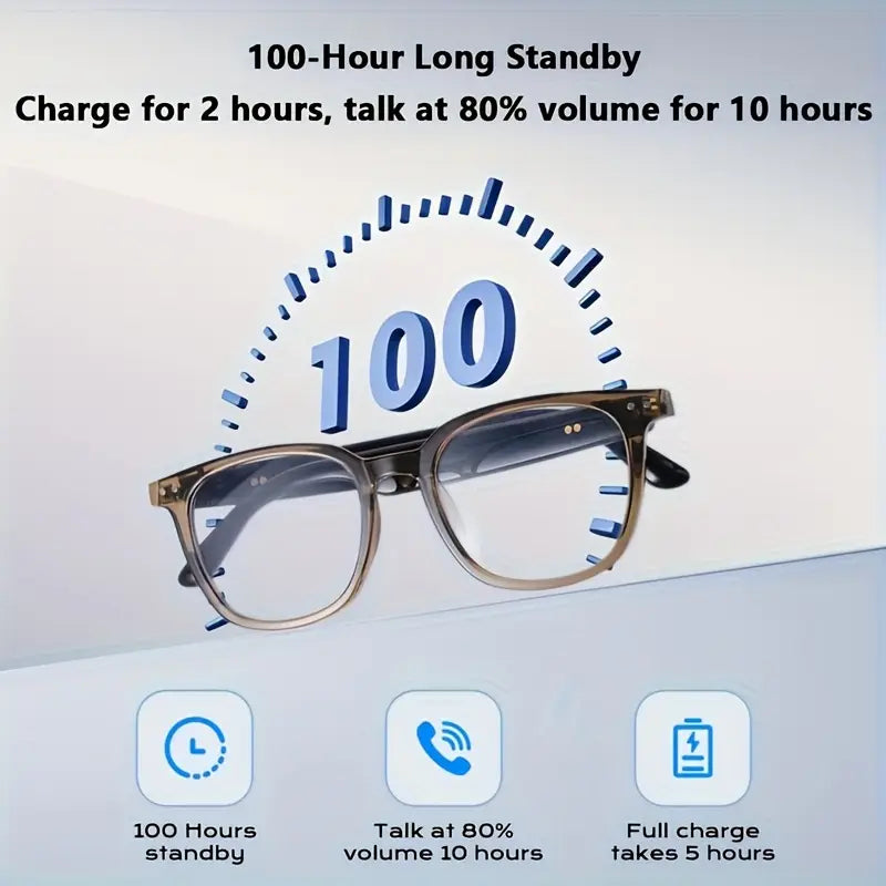 Smart Audio Glasses